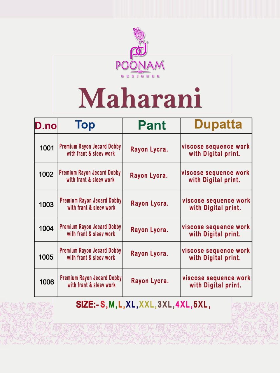 Poonam Maharani Fancy Exclusive Festive Wear Rayon Kurti Pant With Dupatta Collection